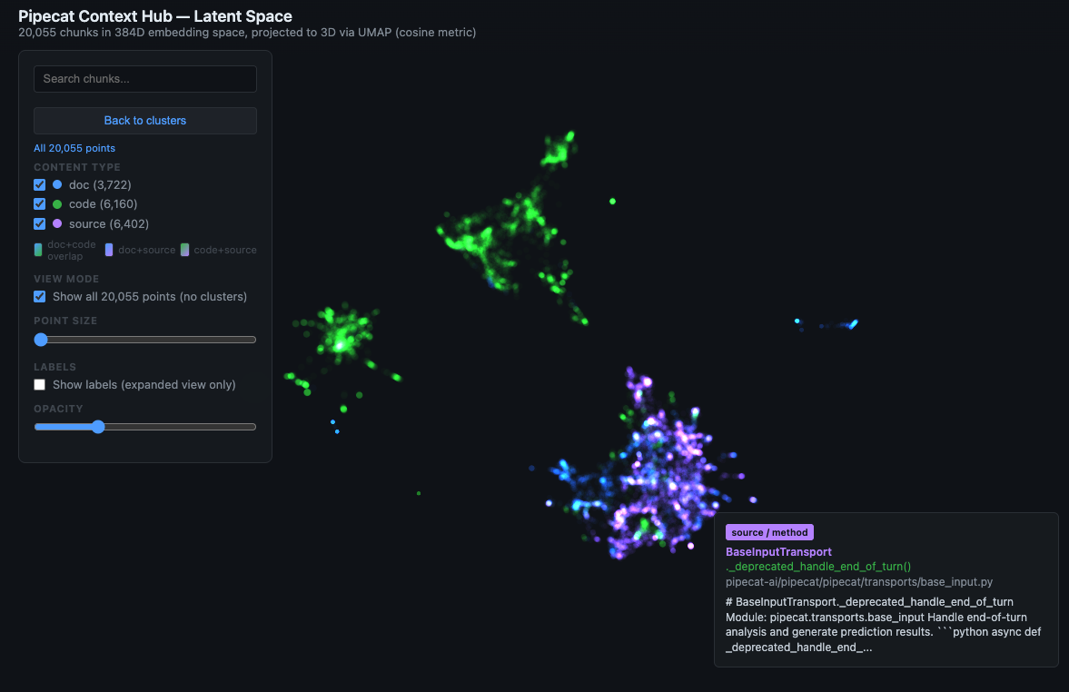 Pipecat Context Hub Latent Space with docs, code, and examples